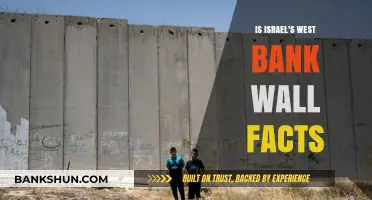 Israel's West Bank Wall: Facts, Controversies, and Global Implications