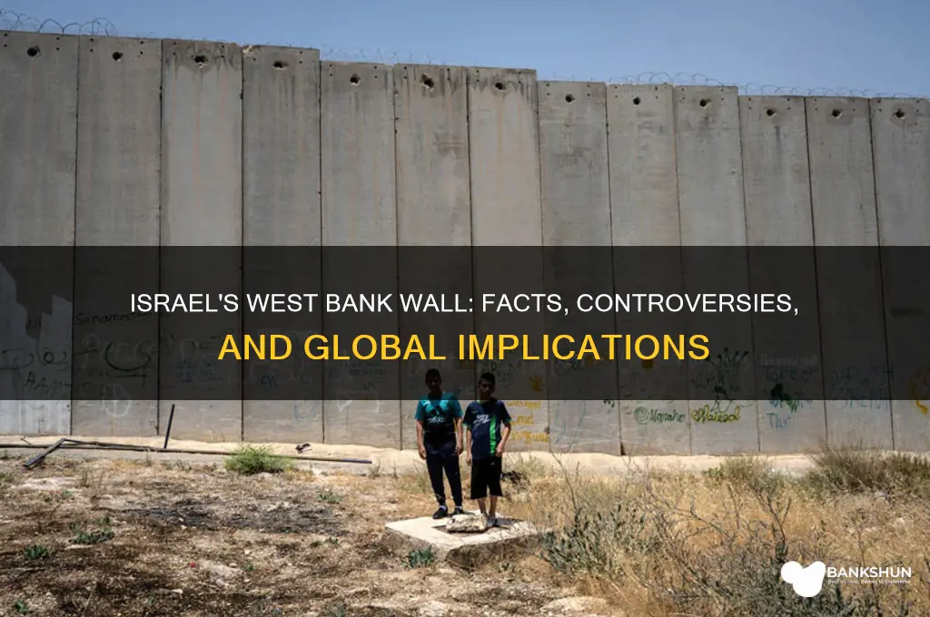 is israel