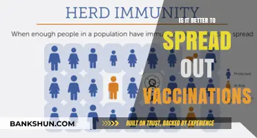 Should Vaccinations Be Spaced Out? Exploring the Benefits and Risks