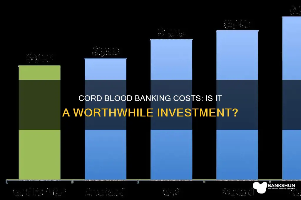 is it expensive to bank cord blood