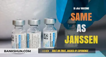 J&J vs. Janssen: Understanding the COVID-19 Vaccine Connection