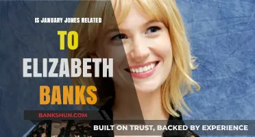 Are January Jones and Elizabeth Banks Related? Unraveling the Truth