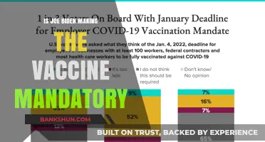 Is Biden's Vaccine Mandate Coming? Debunking Myths and Facts