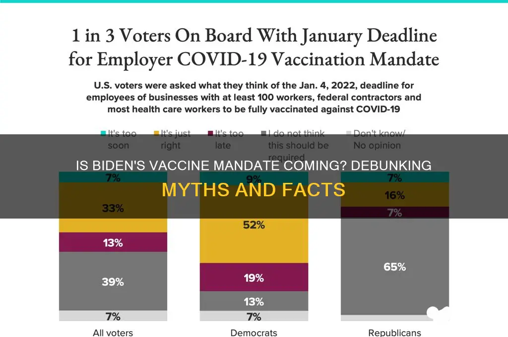 is joe biden making the vaccine mandatory