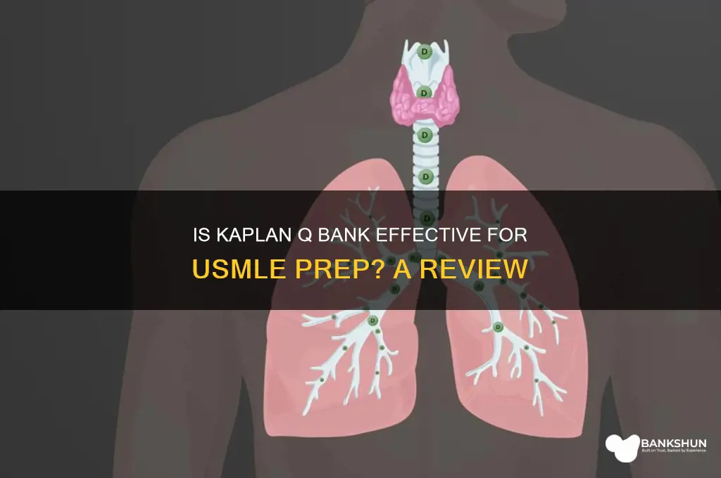 is kaplan q bank good for usmle