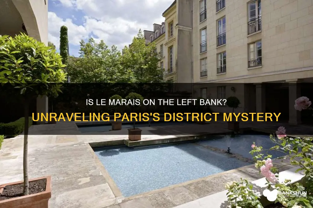 is le marais on the left bank