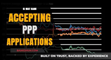Is M&T Bank Still Accepting PPP Loan Applications in 2023?