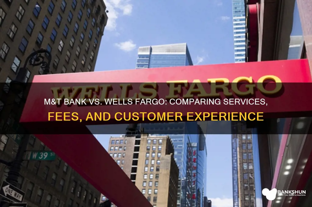 is m and t bank wells fargo