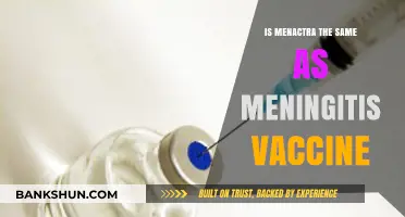 Menactra vs Meningitis Vaccine: Understanding the Differences and Similarities