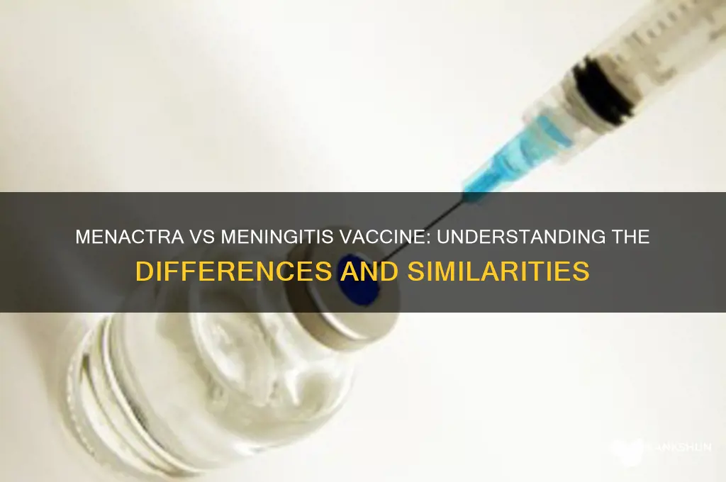 is menactra the same as meningitis vaccine