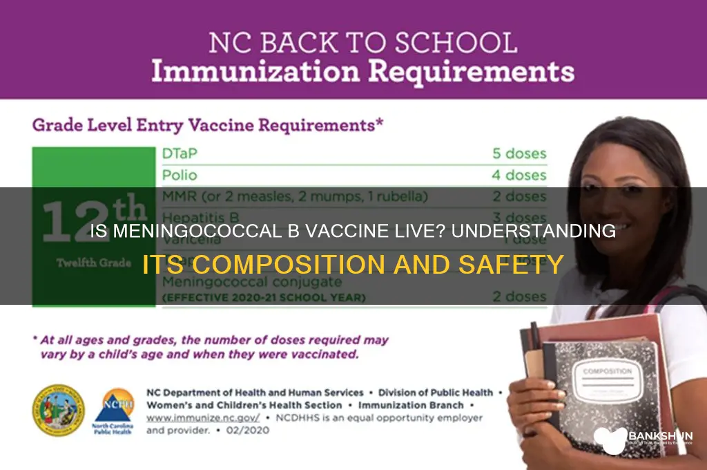 is meningococcal b vaccine a live vaccine