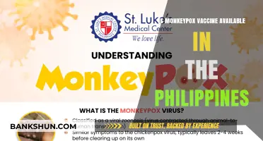 Monkeypox Vaccine Availability in the Philippines: What You Need to Know
