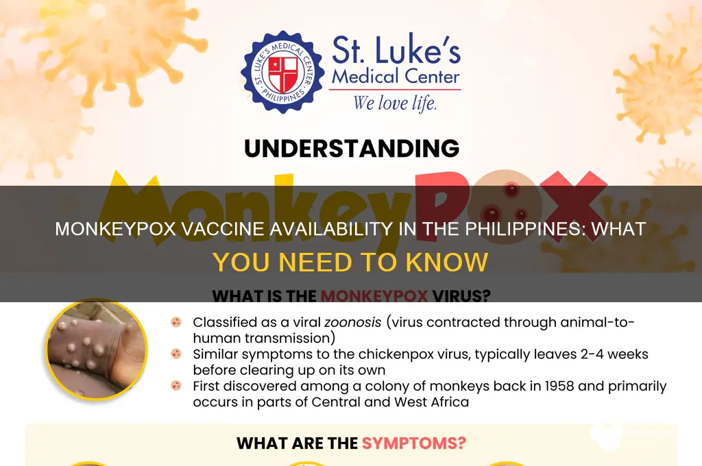 is monkeypox vaccine available in the philippines