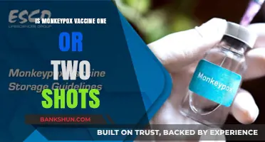 Monkeypox Vaccine: One Shot or Two for Full Protection?