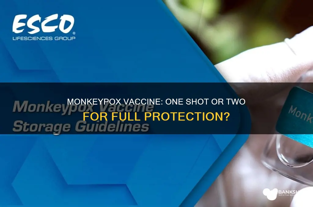 is monkeypox vaccine one or two shots