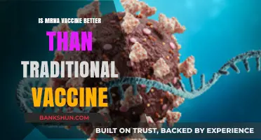 mRNA Vaccines vs. Traditional Vaccines: Which Offers Superior Protection?