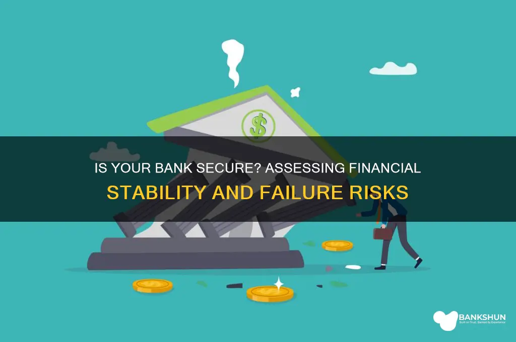 is my bank at risk of failing