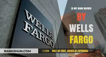 Is Your Bank Backed by Wells Fargo? Here’s How to Know
