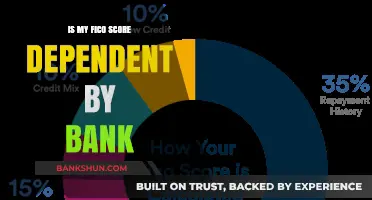 Does Your Bank Influence Your FICO Score? Unraveling the Myth