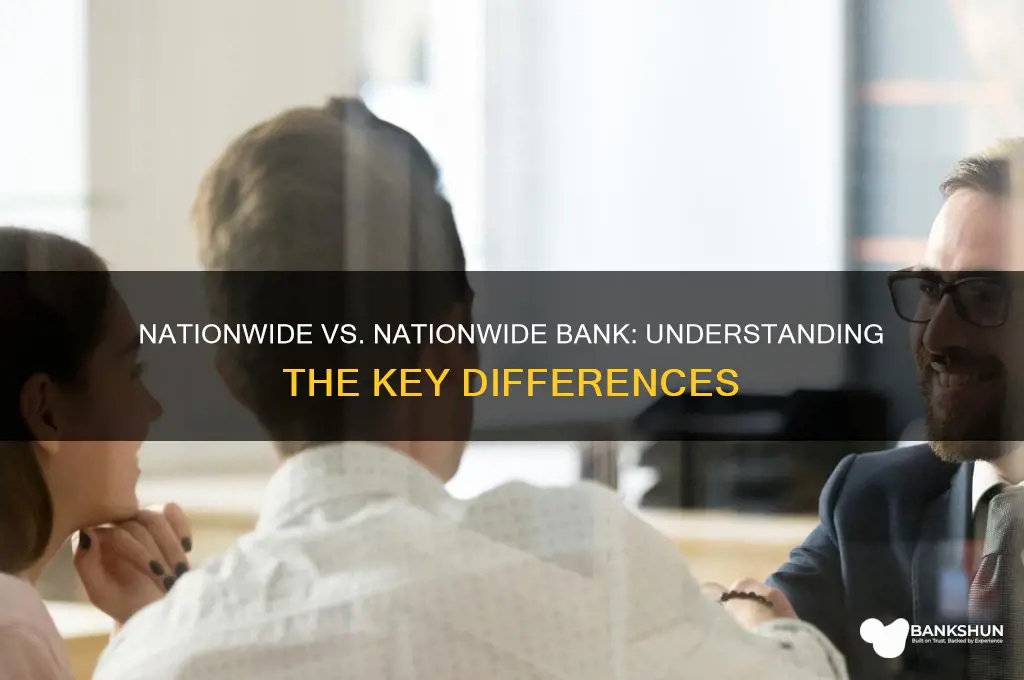 is nationwide and nationwide bank the same