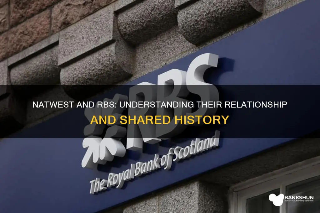 is natwest and rbs the same bank