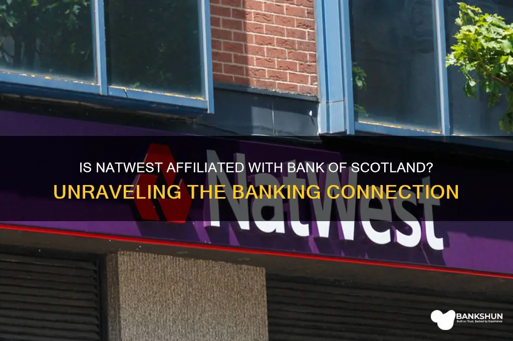 is natwest part of bank of scotland