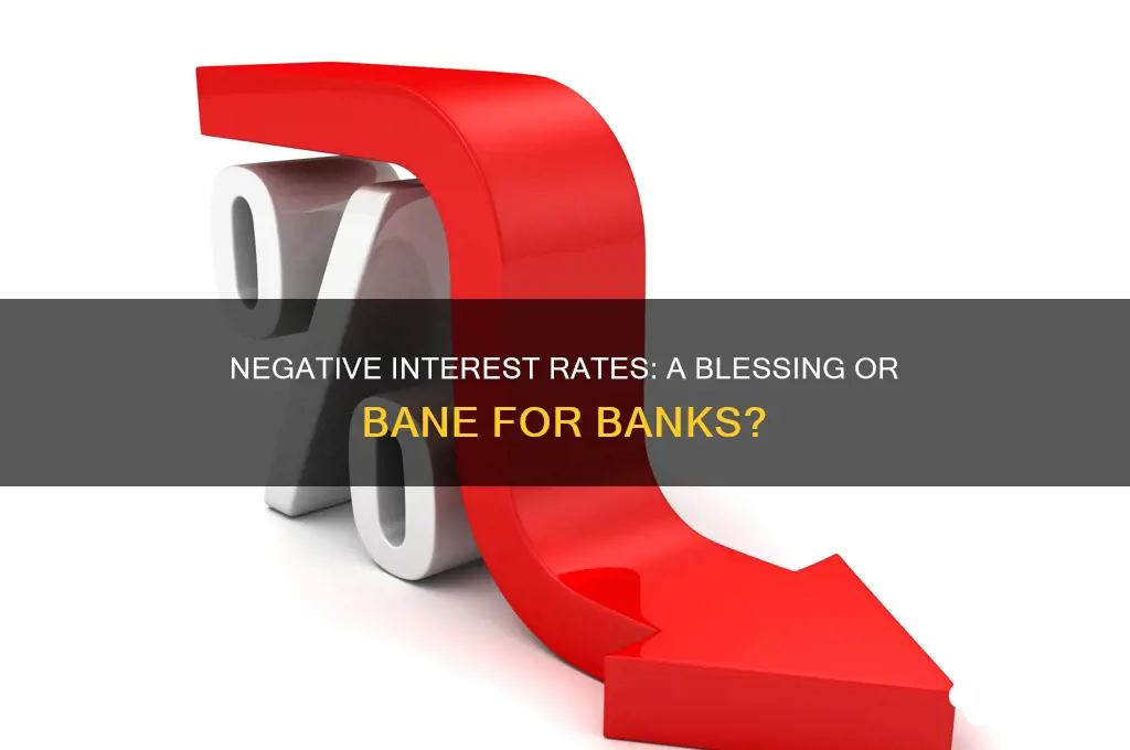 is negative int rates good for banks