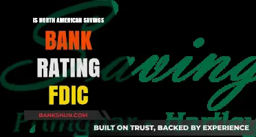 Is North American Savings Bank FDIC-Insured? A Comprehensive Review