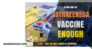 Is One AstraZeneca Shot Sufficient for COVID-19 Protection?