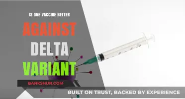 Comparing COVID-19 Vaccines: Which Offers Best Protection Against Delta Variant?
