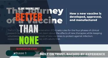 One Shot vs. None: Weighing Partial Vaccination Benefits