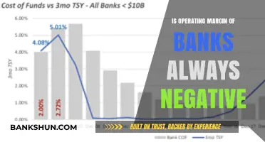 Are Bank Operating Margins Always Negative? Unraveling the Financial Truth