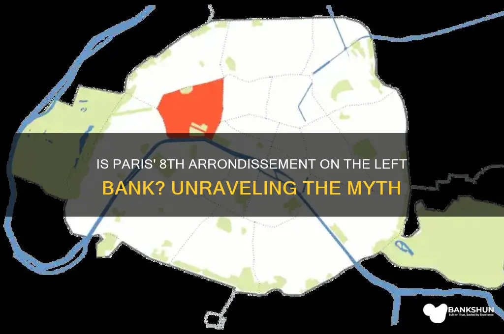 is paris 8th arrondissement on left bank