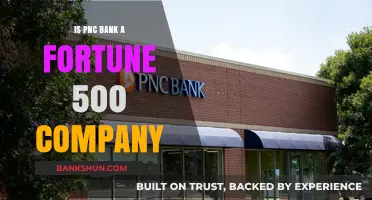 Is PNC Bank a Fortune 500 Company? Exploring Its Financial Standing
