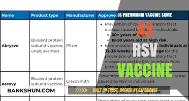 Pneumonia vs. RSV Vaccine: Understanding the Differences and Similarities