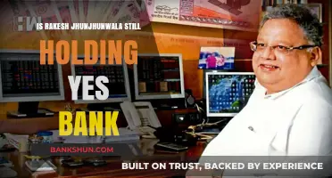 Rakesh Jhunjhunwala's Current Holdings: Is YES Bank Still in His Portfolio?
