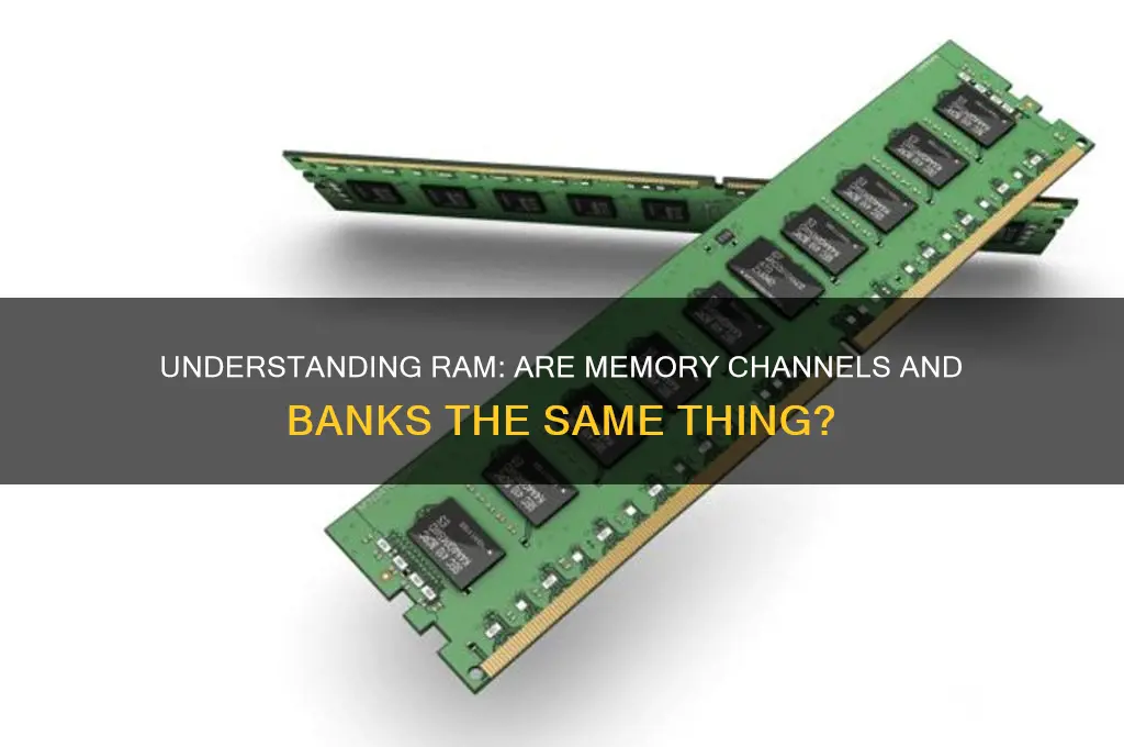 is ram memory channel and bank same
