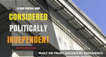 Is RANS Central Bank Truly Free from Political Influence?