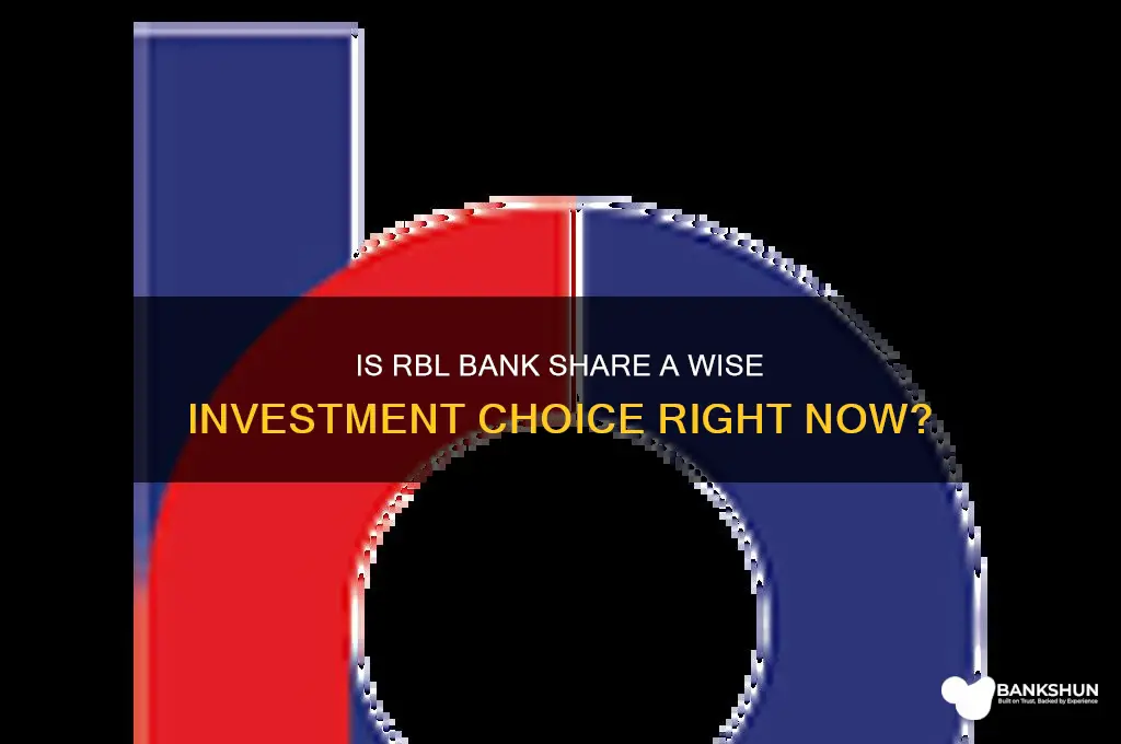 is rbl bank share a good buy