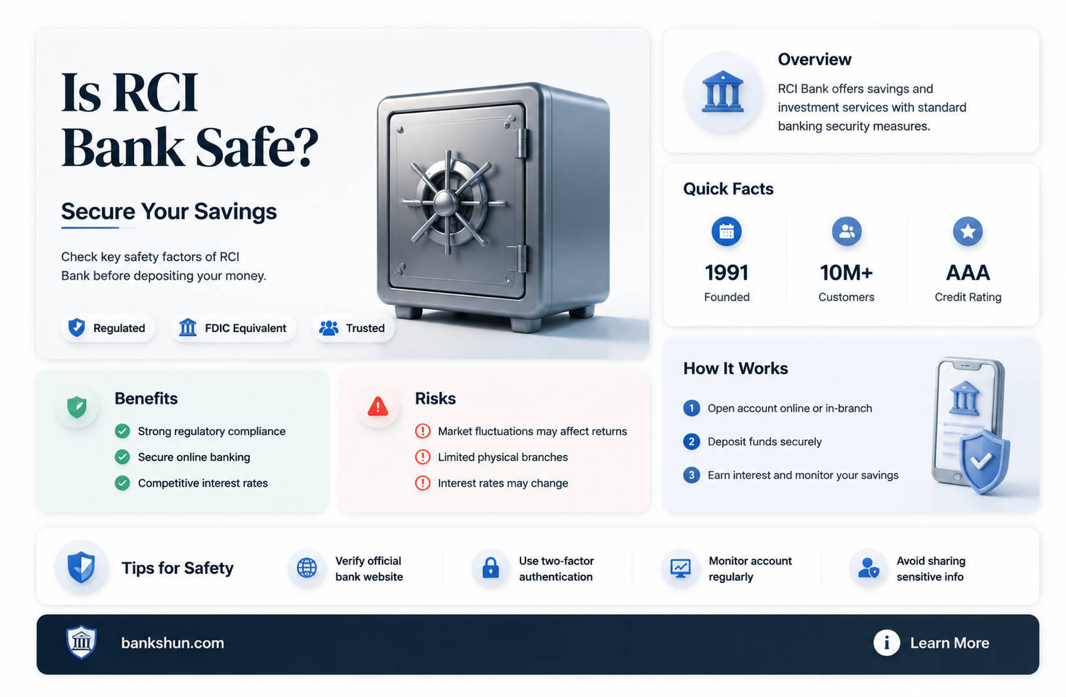 are my savings safe with rci bank