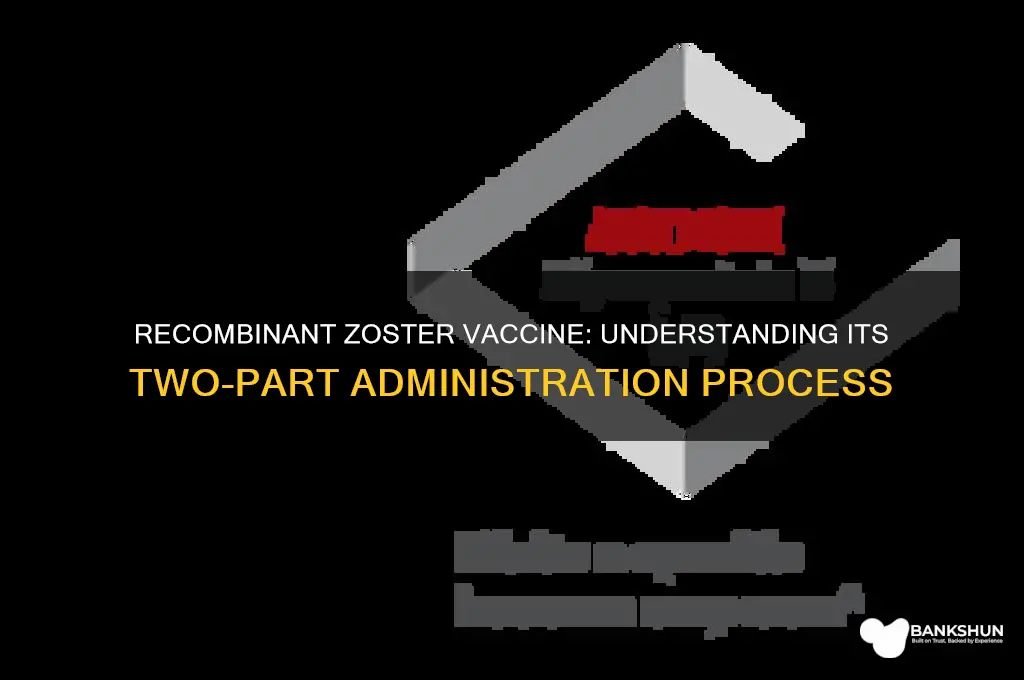 is recombinant zoster a two part vaccine
