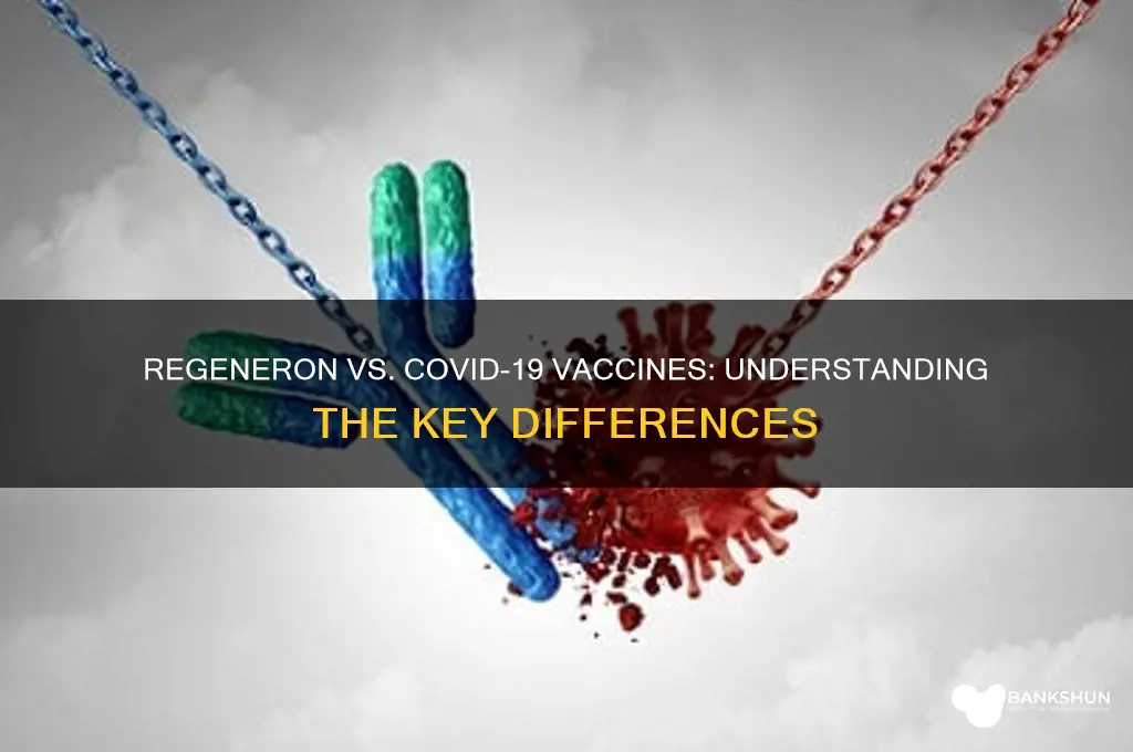 is regeneron the same as the vaccine