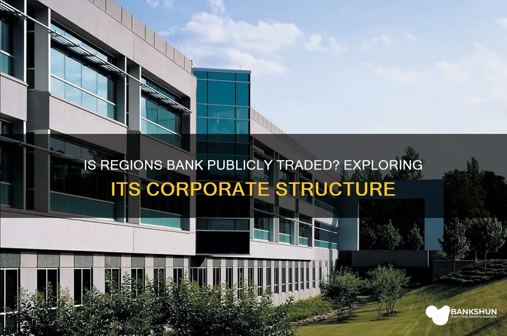 is regions bank a publicly traded corporation
