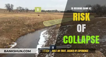 Is Regions Bank at Risk of Collapse? Analyzing Financial Stability