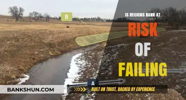 Is Regions Bank at Risk of Failing? Analyzing Financial Stability