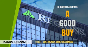 Is Regions Bank Stock a Smart Investment Choice Right Now?