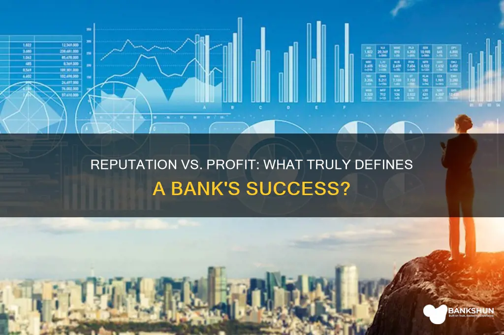 is reputation a banks most important thing