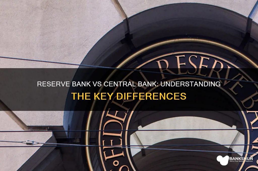 is reserve bank and central bank same