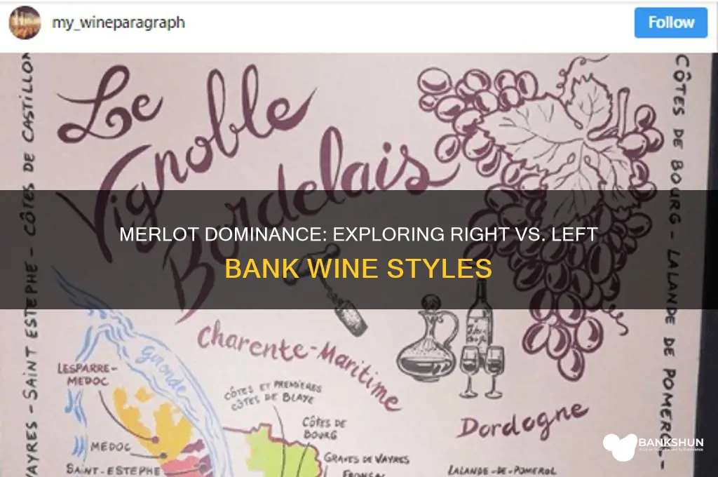 is right or left bank merlot heavy