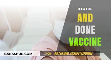 RSV Vaccine: Is One Dose Enough for Lifelong Protection?